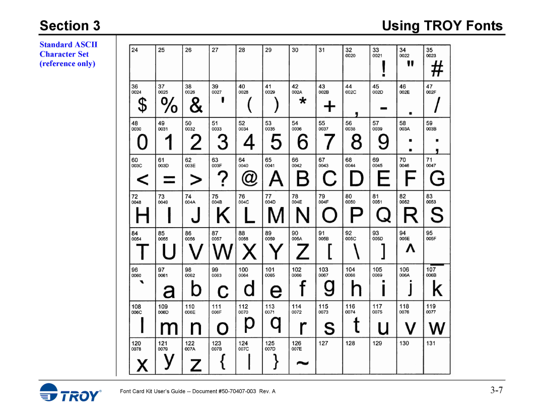 TROY Group 4515, 4014 manual Standard Ascii Character Set reference only 