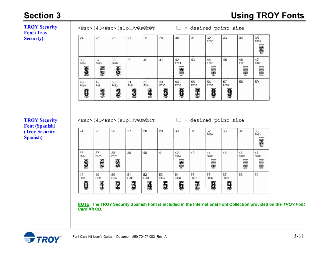 TROY Group 4515, 4014 manual Troy Security Font Troy Font Spanish 