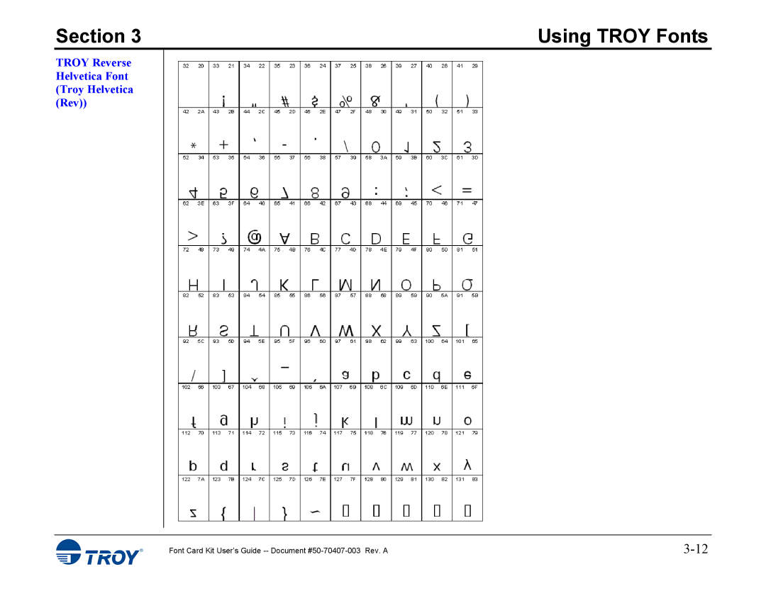 TROY Group 4014, 4515 manual Troy Reverse Helvetica Font Troy Helvetica Rev 