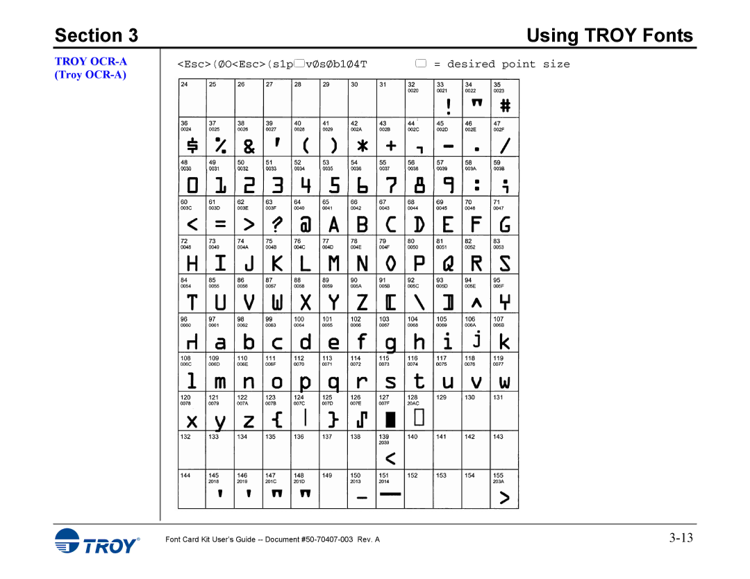 TROY Group 4515, 4014 manual Troy OCR-A Troy OCR-A 