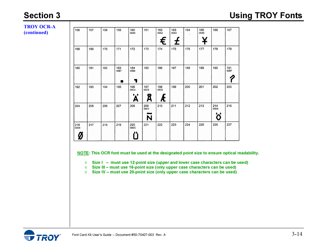 TROY Group 4014, 4515 manual Troy OCR-A 