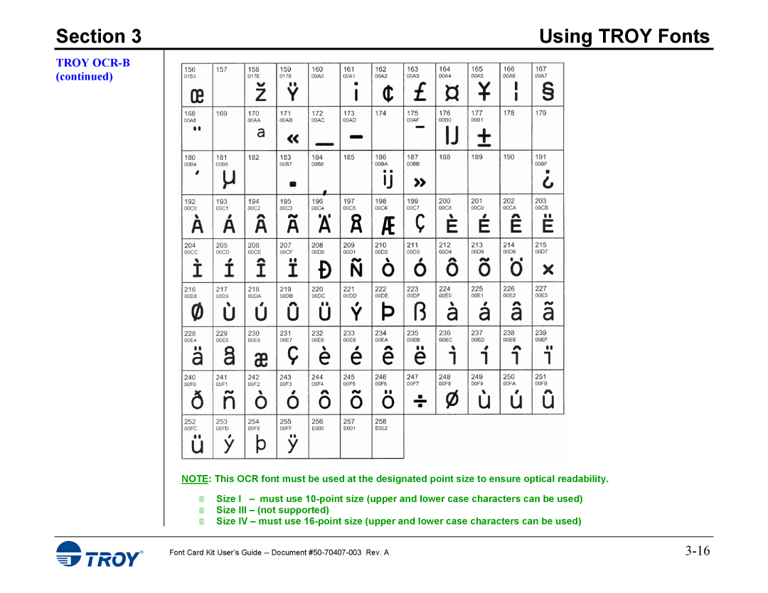 TROY Group 4014, 4515 manual Troy OCR-B 