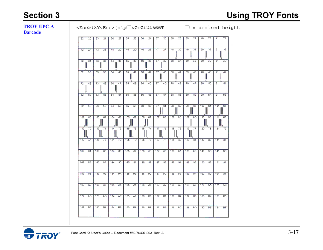 TROY Group 4515, 4014 manual Troy UPC-A Barcode 