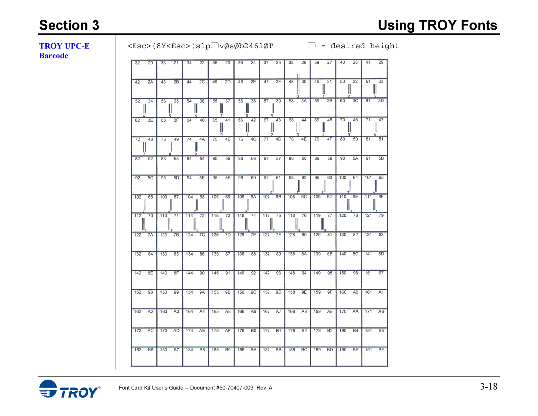 TROY Group 4014, 4515 manual Troy UPC-E Barcode 