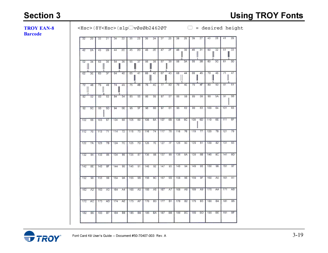 TROY Group 4515, 4014 manual Troy EAN-8 Barcode 