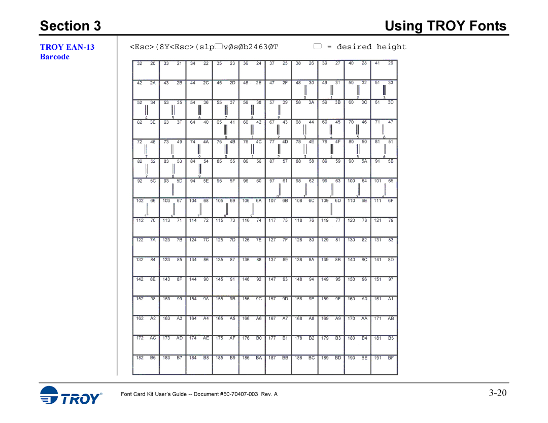 TROY Group 4014, 4515 manual Troy EAN-13 Barcode 