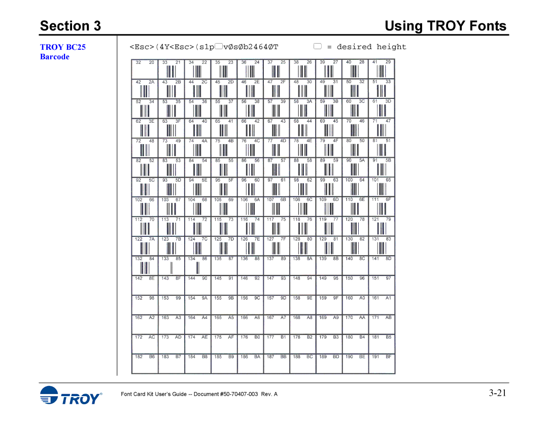 TROY Group 4515, 4014 manual Troy BC25 Barcode 