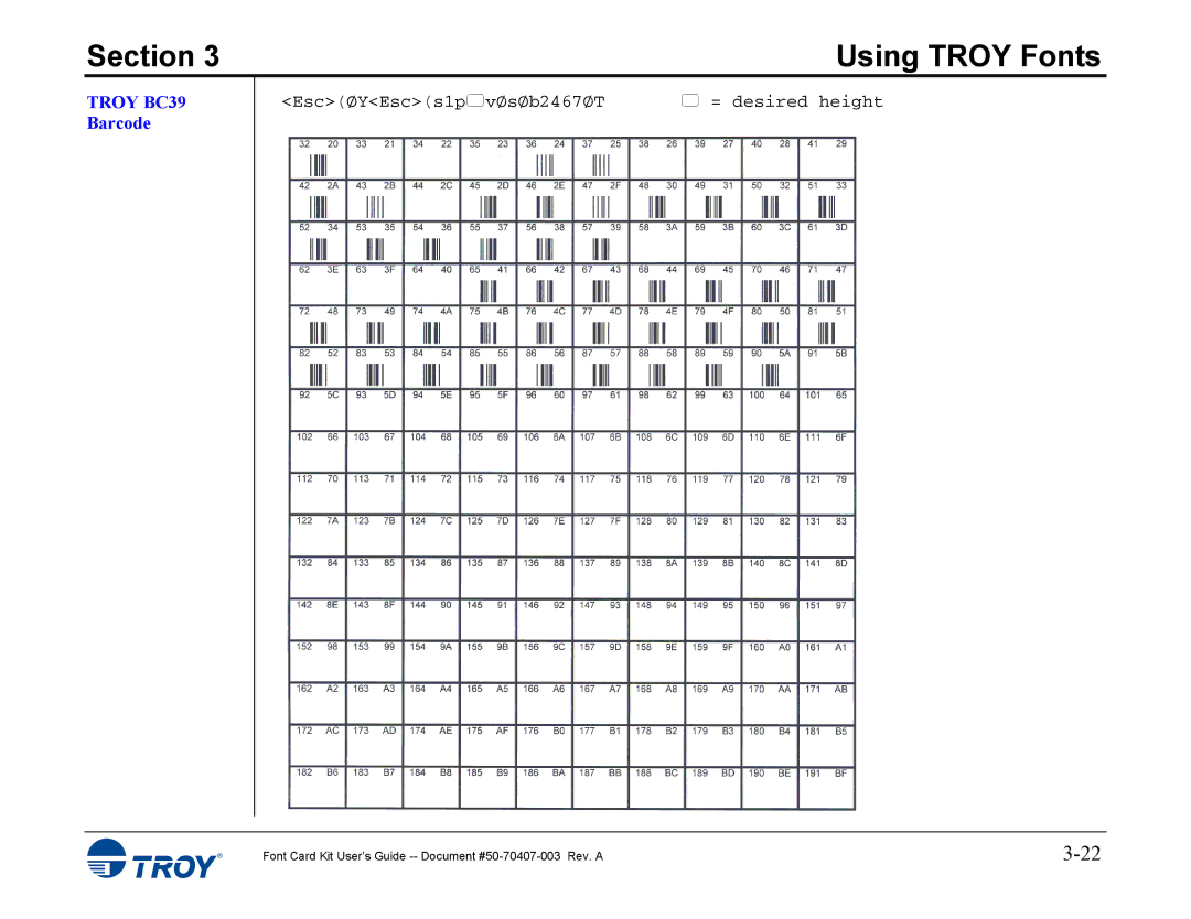 TROY Group 4014, 4515 manual Troy BC39 Barcode 