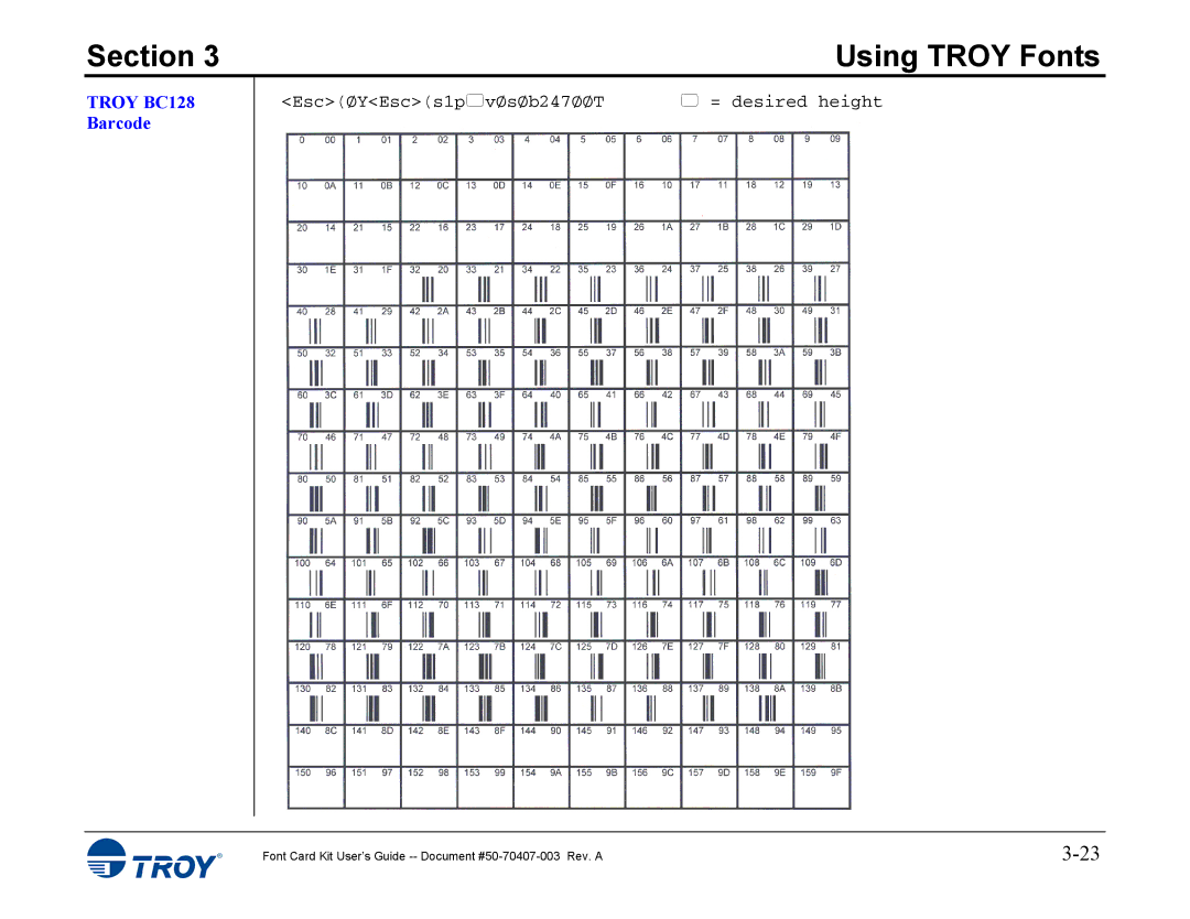 TROY Group 4515, 4014 manual Troy BC128 Barcode 