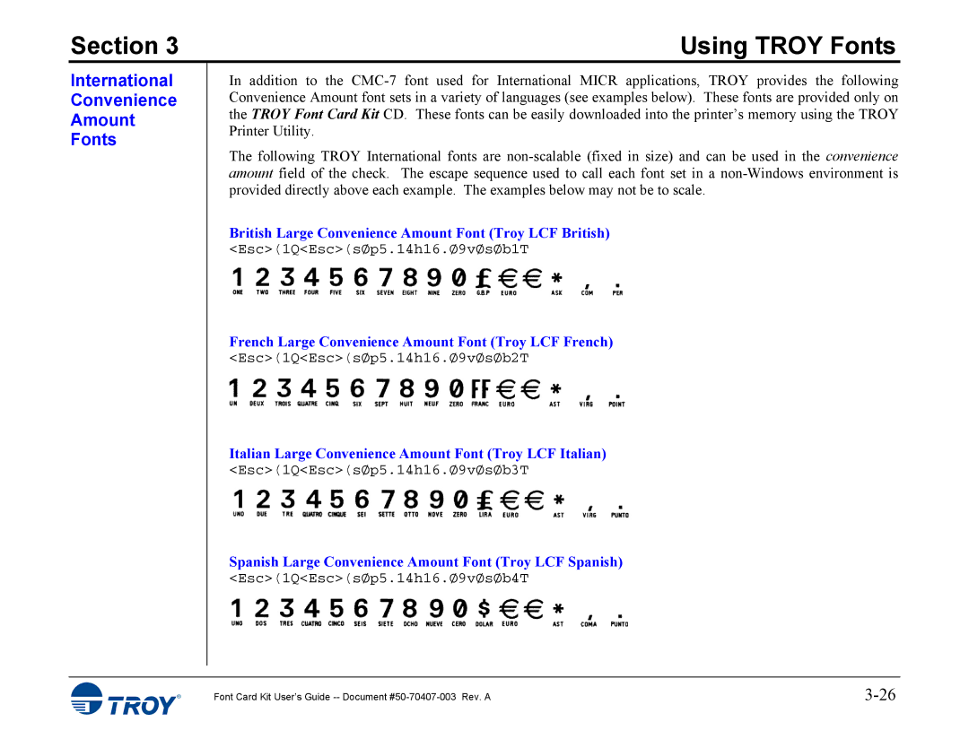 TROY Group 4014, 4515 manual International Convenience Amount Fonts 