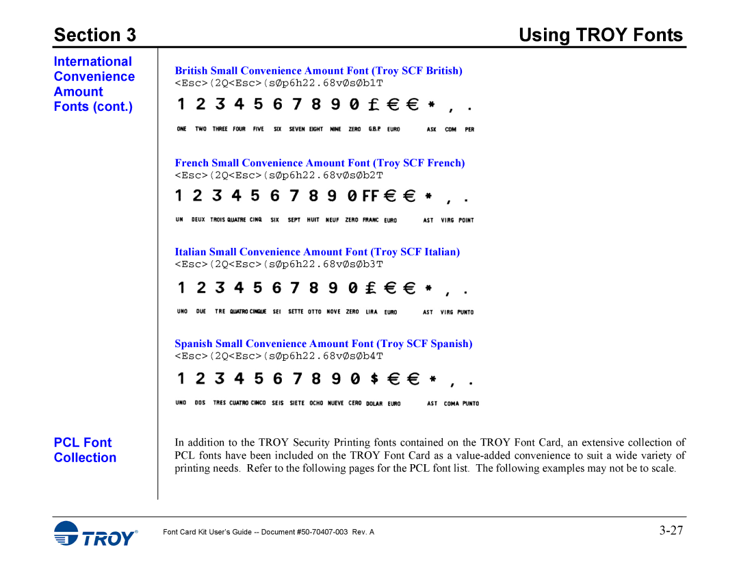 TROY Group 4515, 4014 manual International Convenience Amount Fonts PCL Font Collection 