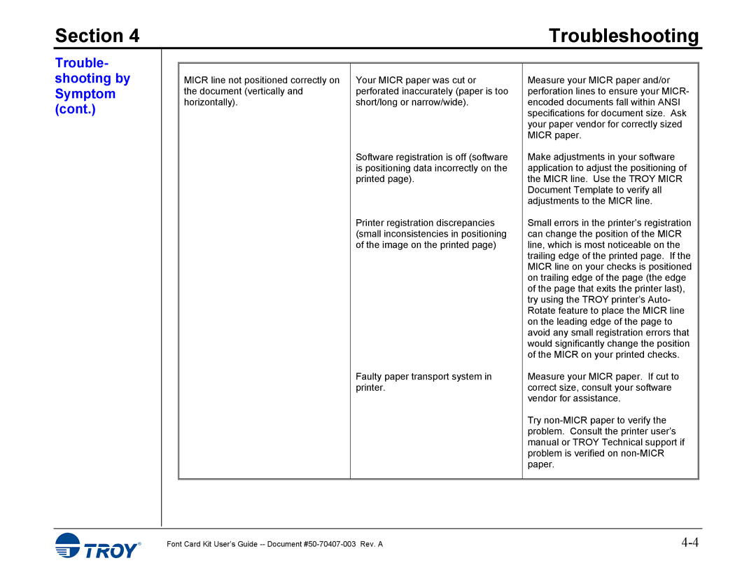 TROY Group 4014, 4515 manual Section 