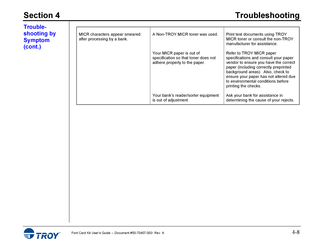 TROY Group 4014, 4515 manual Section 