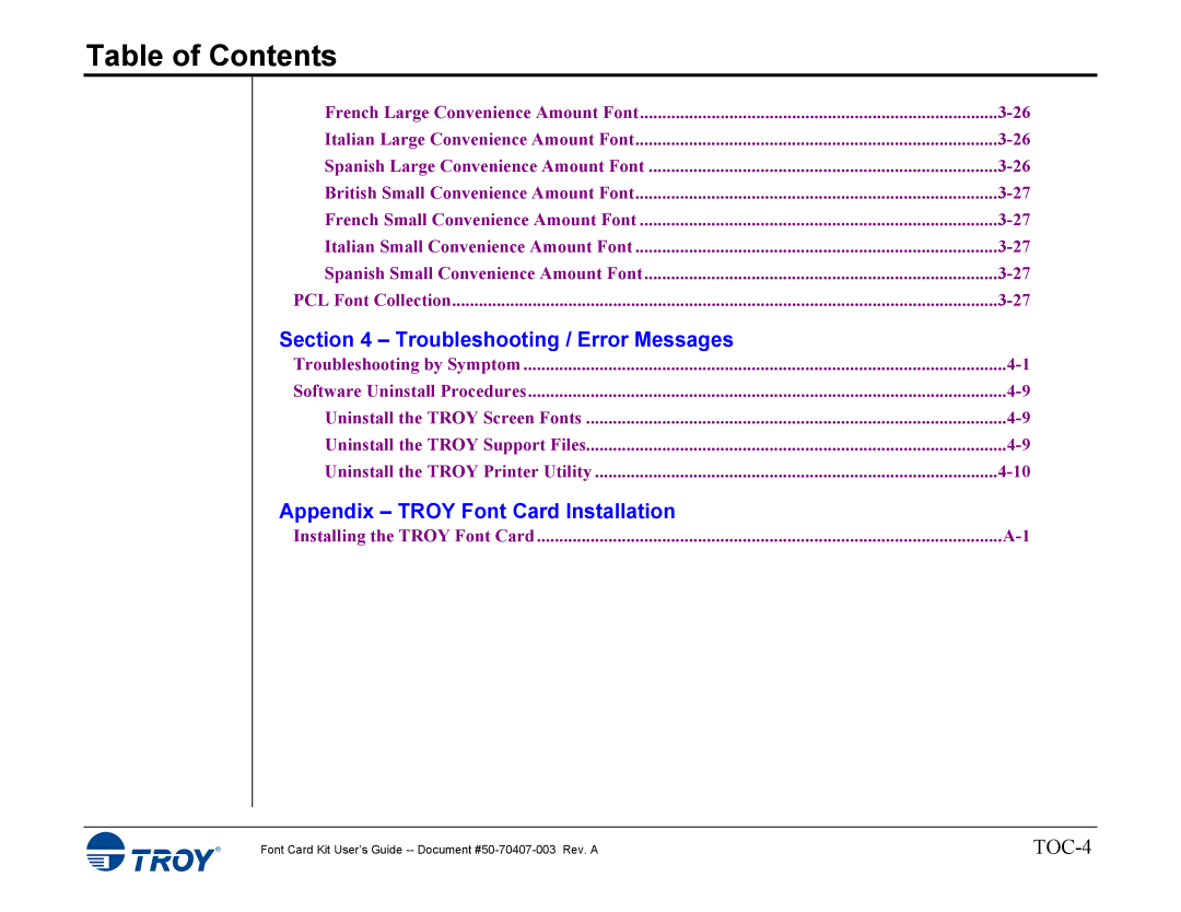 TROY Group 4515, 4014 manual Troubleshooting / Error Messages, Appendix Troy Font Card Installation 