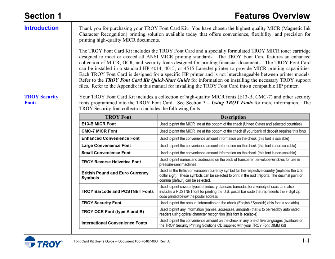 TROY Group 4014, 4515 manual Introduction, Troy Security Fonts 