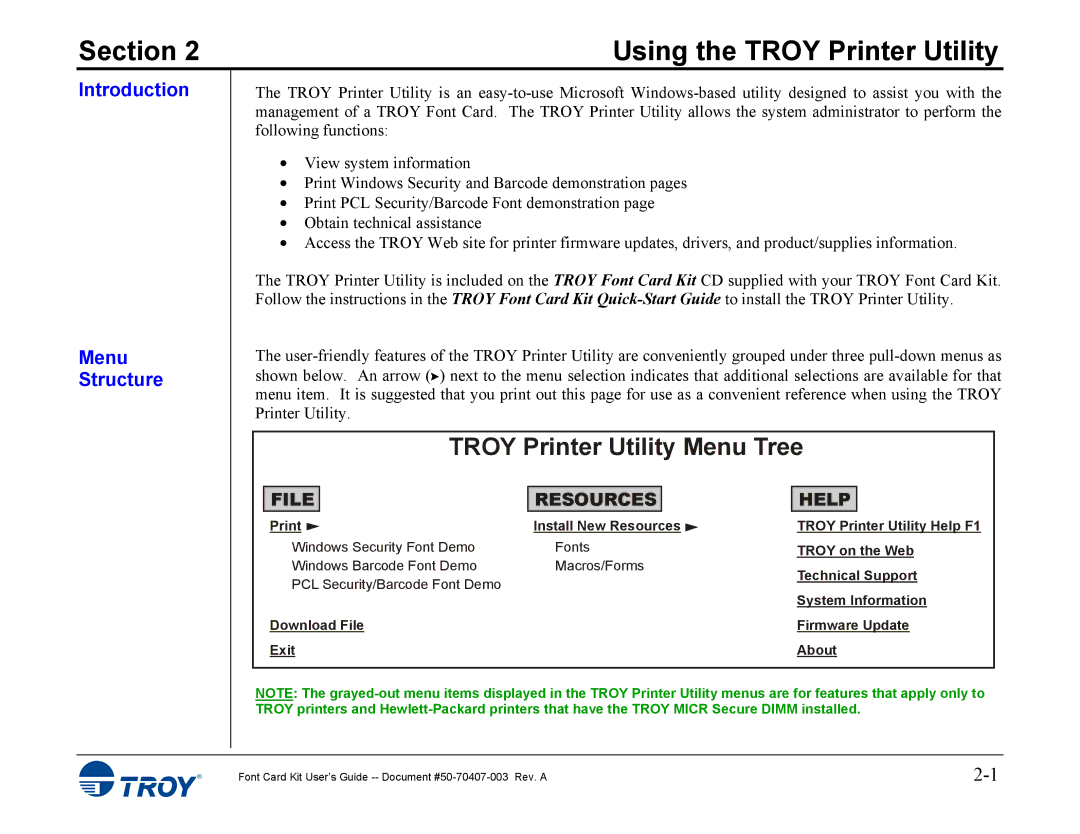 TROY Group 4515, 4014 manual Using the Troy Printer Utility, Introduction Menu Structure 