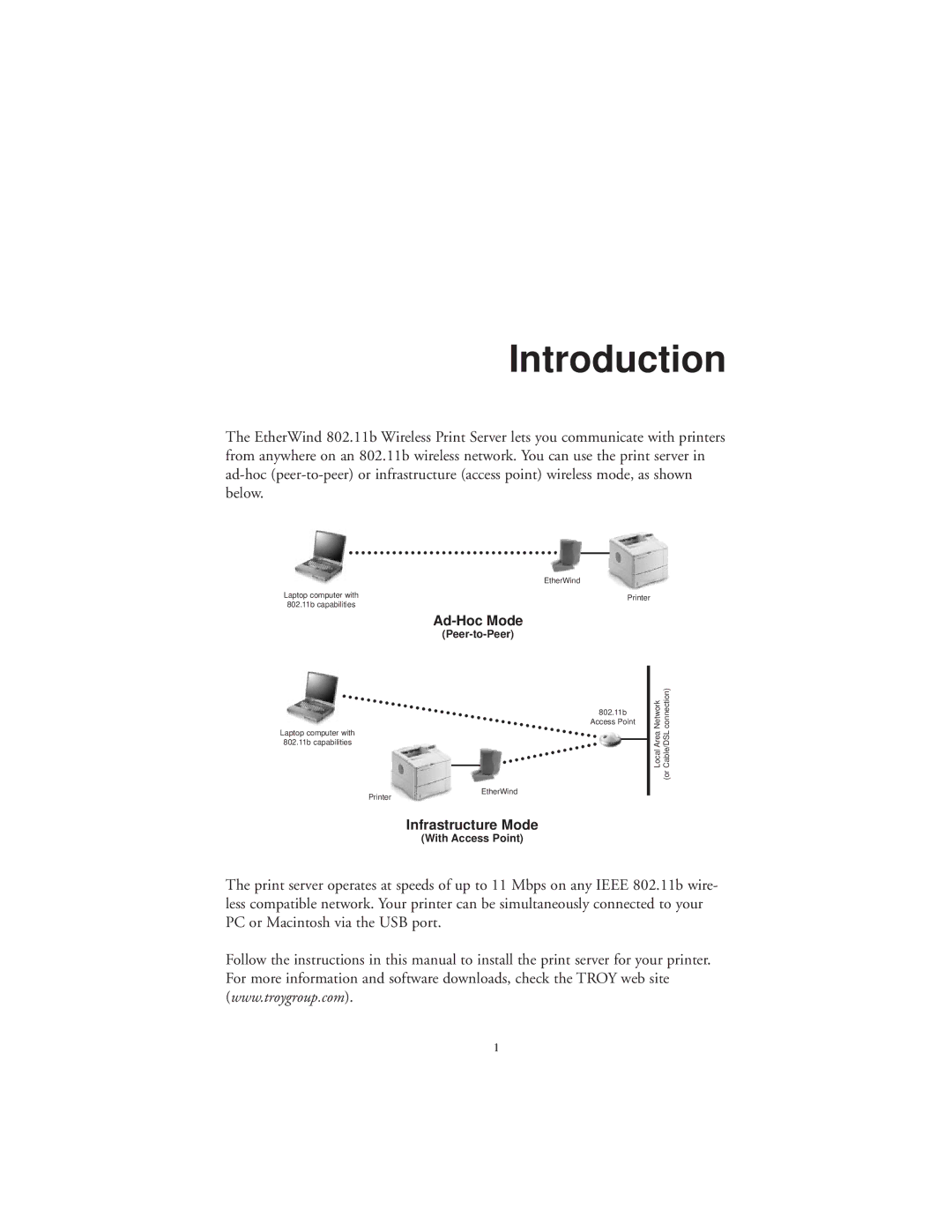 TROY Group 802.11b manual Introduction, Ad-Hoc Mode 