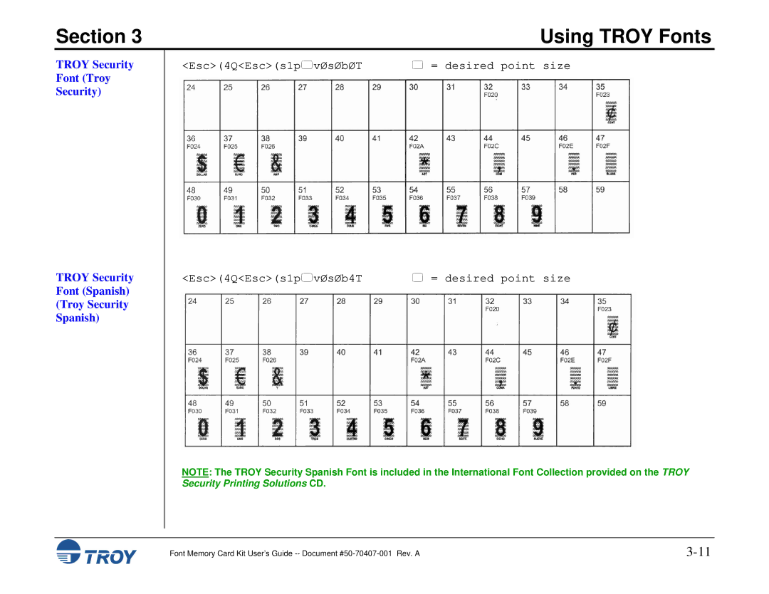 TROY Group Font Memory Card Kit manual Troy Security Font Troy Font Spanish 