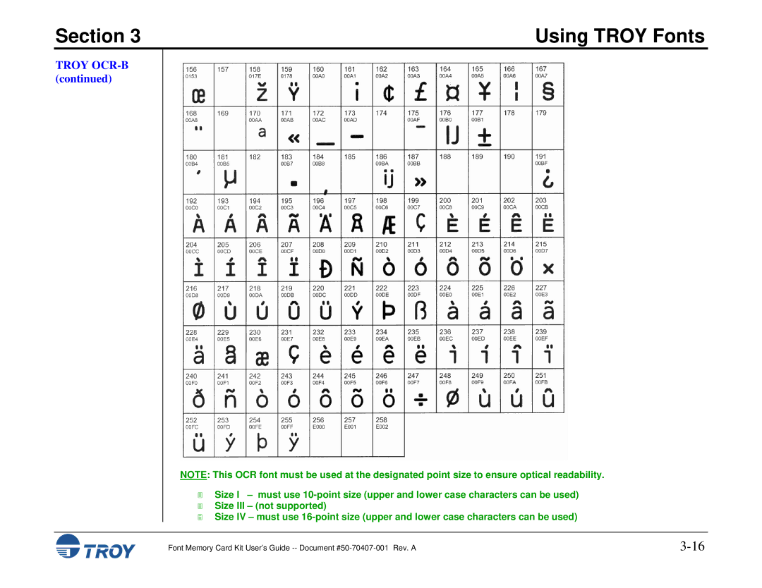 TROY Group Font Memory Card Kit manual Troy OCR-B 