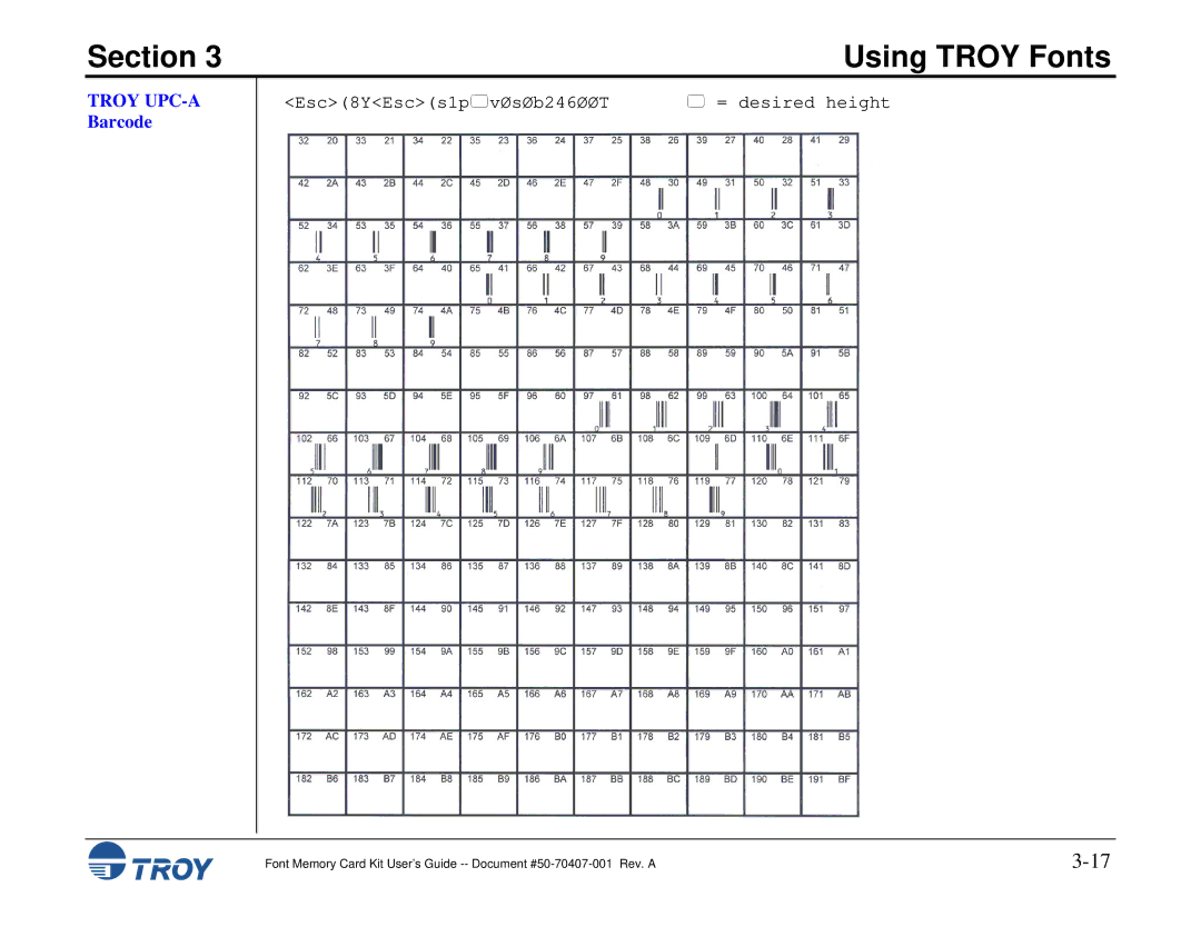 TROY Group Font Memory Card Kit manual Troy UPC-A Barcode 