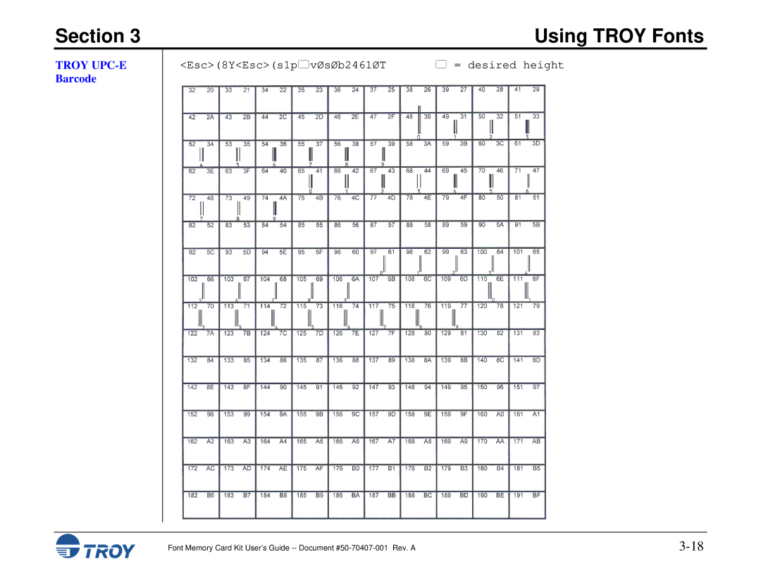 TROY Group Font Memory Card Kit manual Troy UPC-E Barcode 