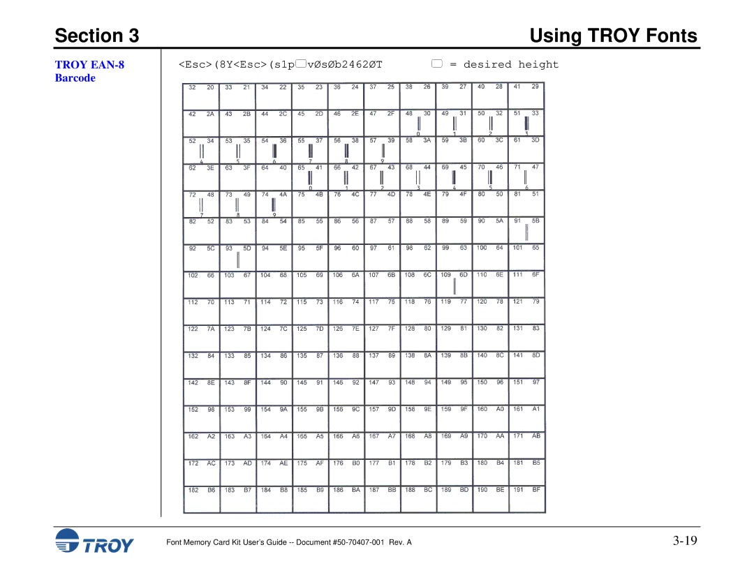 TROY Group Font Memory Card Kit manual Troy EAN-8 Barcode 