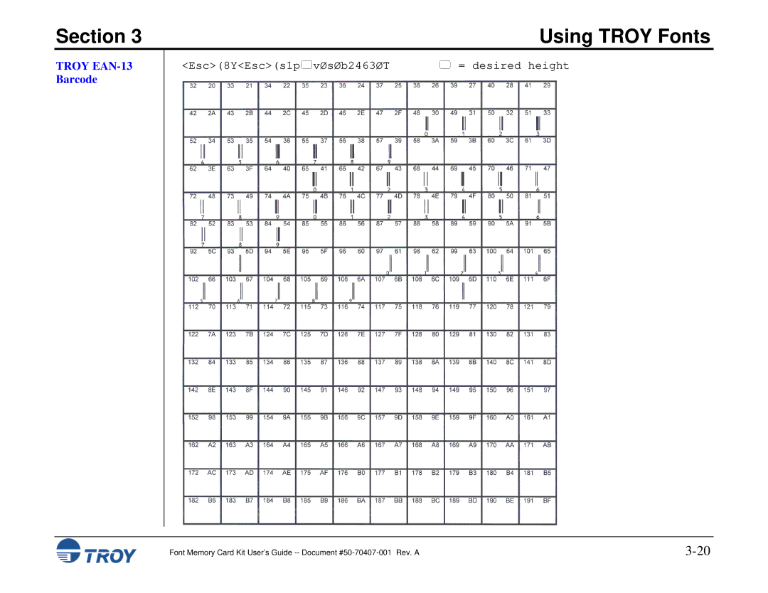 TROY Group Font Memory Card Kit manual Troy EAN-13 Barcode 