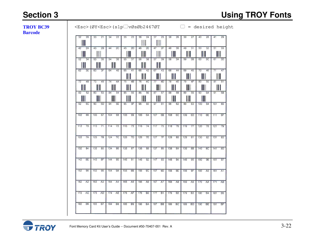 TROY Group Font Memory Card Kit manual Troy BC39 Barcode 