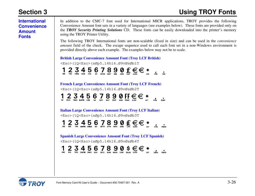 TROY Group Font Memory Card Kit manual International Convenience Amount Fonts 