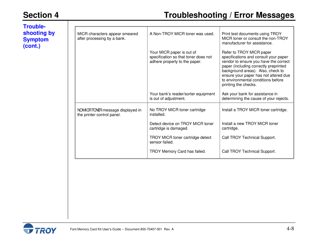 TROY Group Font Memory Card Kit manual Section 