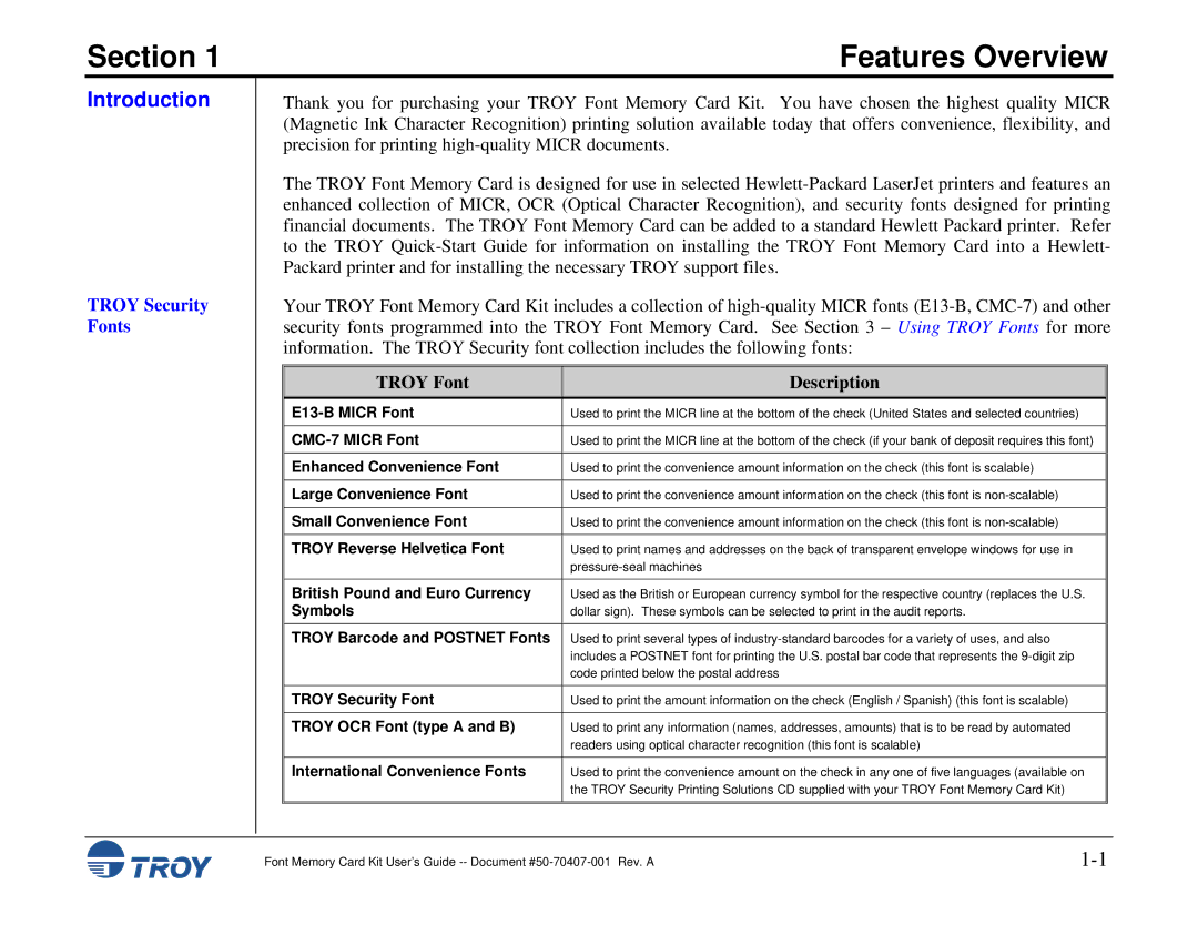 TROY Group Font Memory Card Kit manual Introduction, Troy Security Fonts 