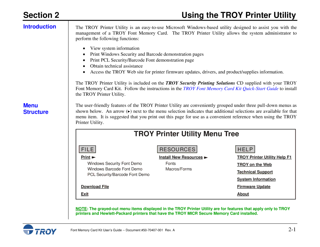 TROY Group Font Memory Card Kit manual Using the Troy Printer Utility, Introduction Menu Structure 