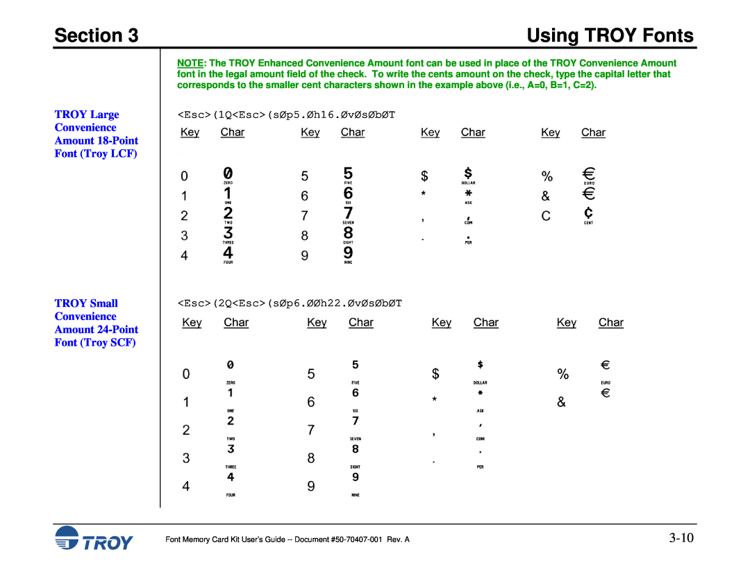 TROY Group Font Memory Card Kit manual 3-10, TROY Large Convenience Amount 18-Point Font Troy LCF TROY Small, Section 
