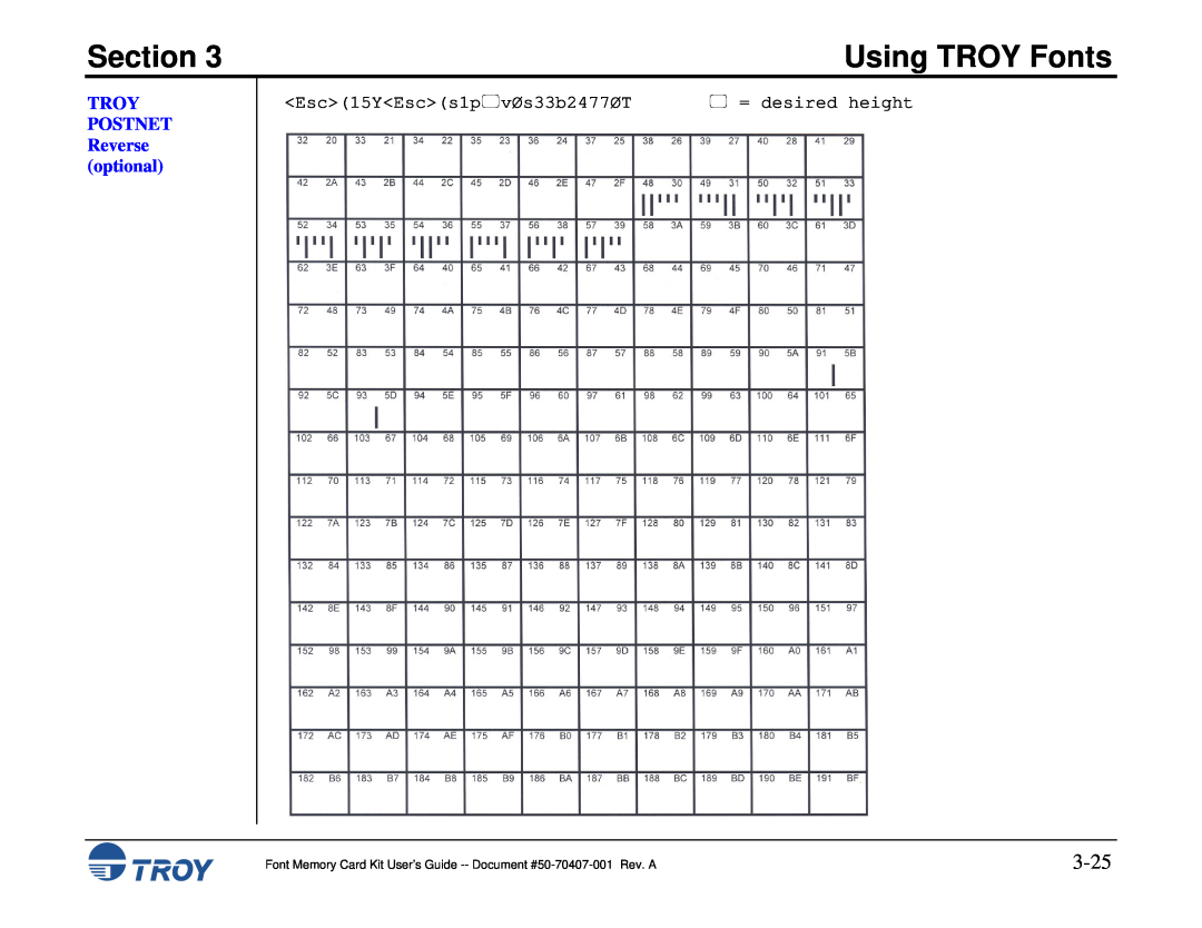 TROY Group Font Memory Card Kit manual 3-25, TROY POSTNET Reverse optional, Section, Using TROY Fonts,  = desired height 