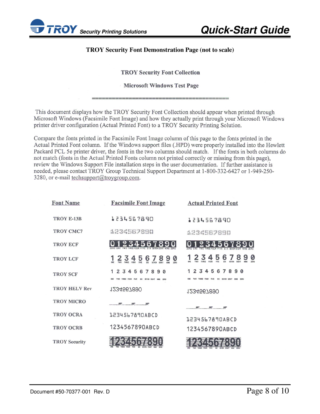 TROY Group IRD 4200 installation instructions Troy Security Font Demonstration Page not to scale 