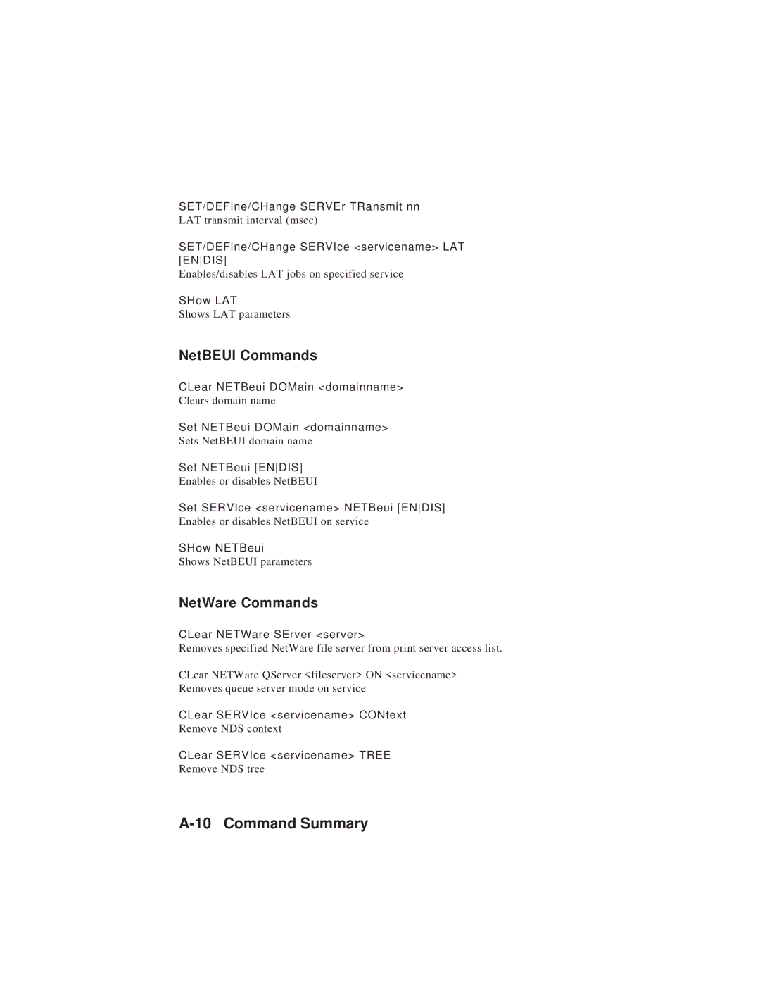 TROY Group MAN-EXT2000 manual NetBEUI Commands 