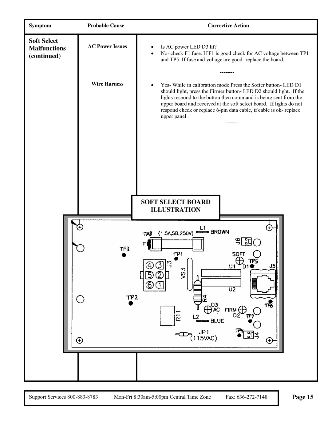 True Fitness 350-750 manual Soft Select Board Illustration 