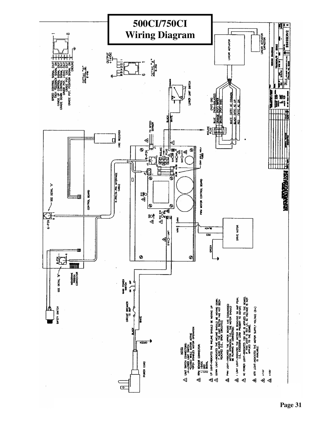 True Fitness 350-750 manual 500CI/750CI Wiring Diagram 