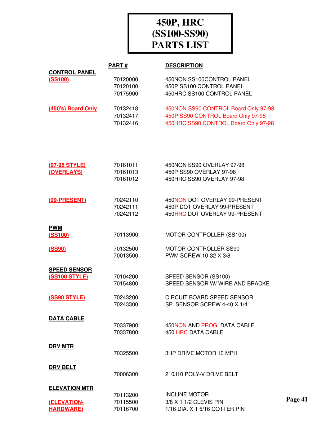 True Fitness 350-750 manual Overlays, SS100 Style, SS90 Style, Elevation 