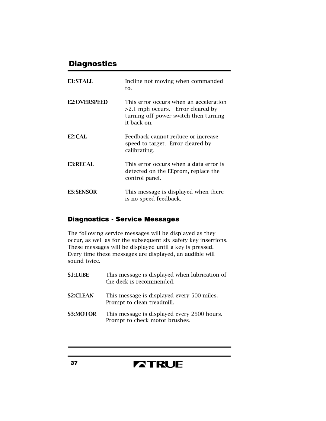 True Fitness 400 manual Diagnostics Service Messages, E2OVERSPEED 