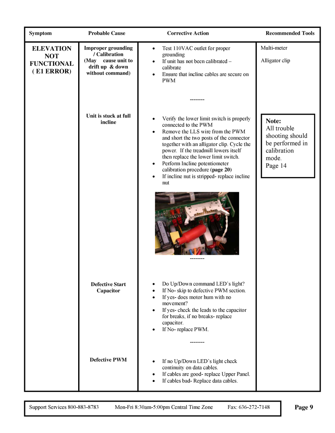 True Fitness 455 Pediatric manual Elevation Not Functional E1 Error, Pwm 