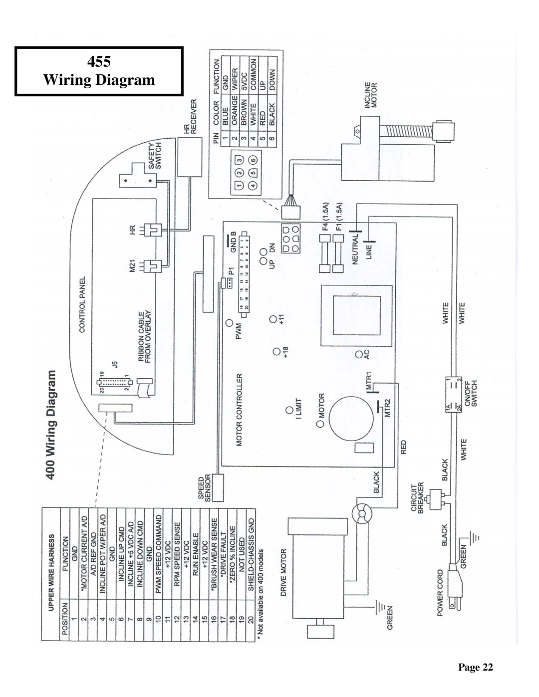 True Fitness 455 Pediatric manual Wiring Diagram 