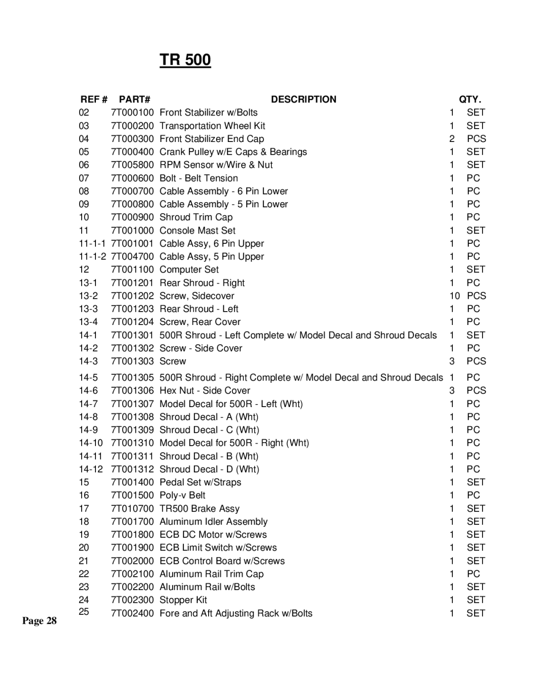 True Fitness 500U, 600R, 750U, 500R, 750R, 600U manual REF # PART# Description QTY 