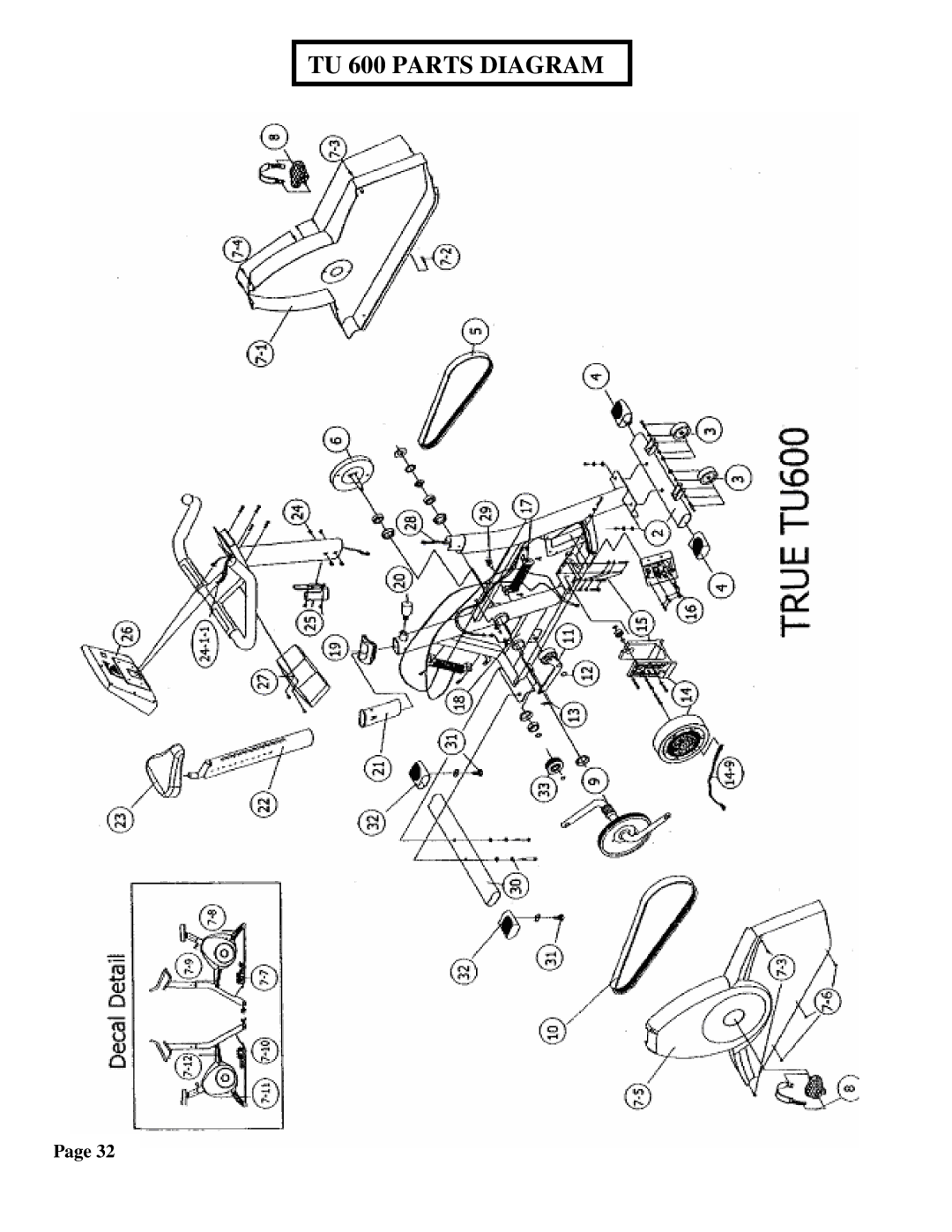 True Fitness 750R, 500U, 600R, 750U, 500R, 600U manual TU 600 Parts Diagram 