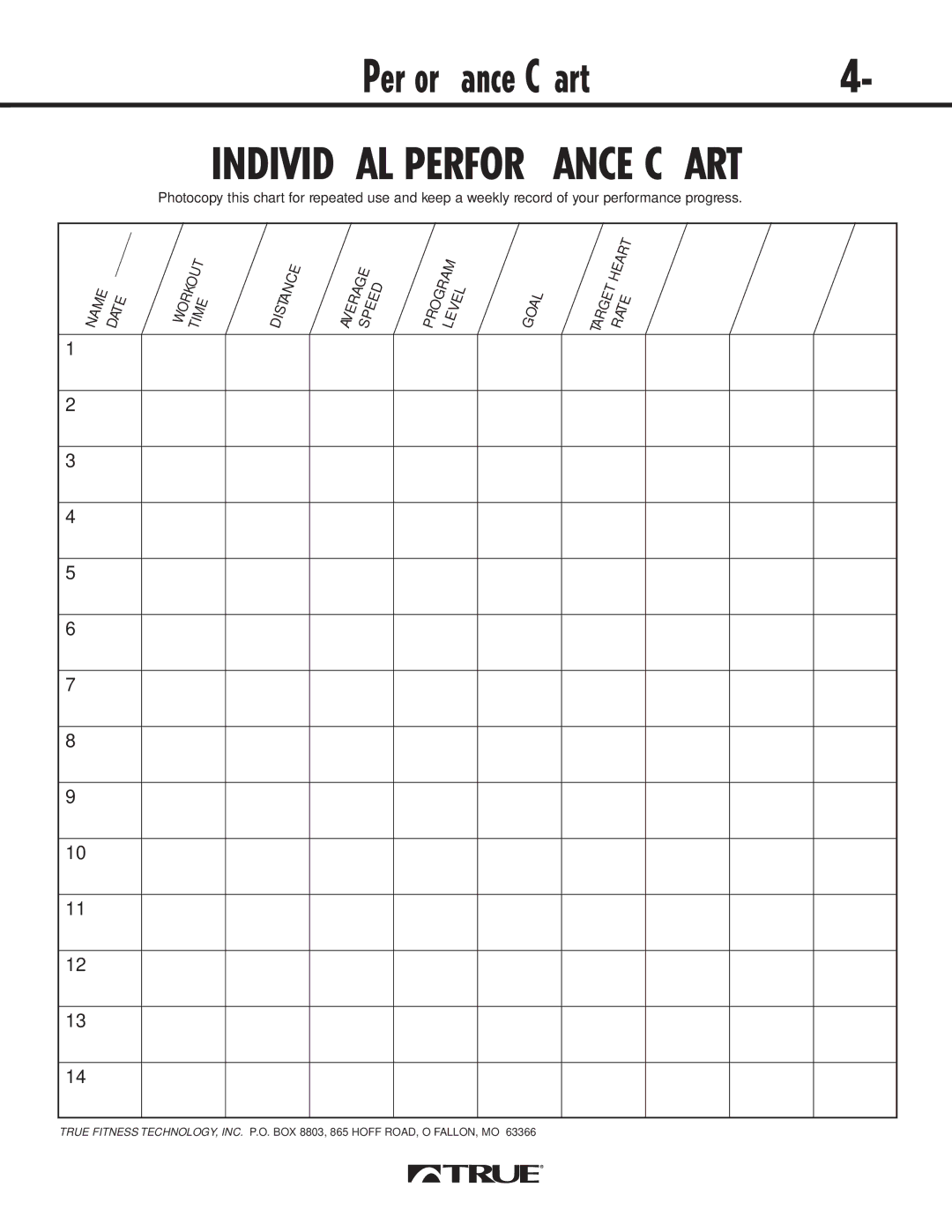 True Fitness 540 manual Individual Performance Chart 