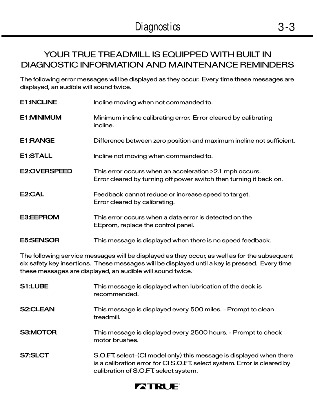 True Fitness 500 SERIES E1INCLINE, E1MINIMUM, E1RANGE, E1STALL, E2OVERSPEED, E2CAL, E3EEPROM, E5SENSOR, S1LUBE, S2CLEAN 