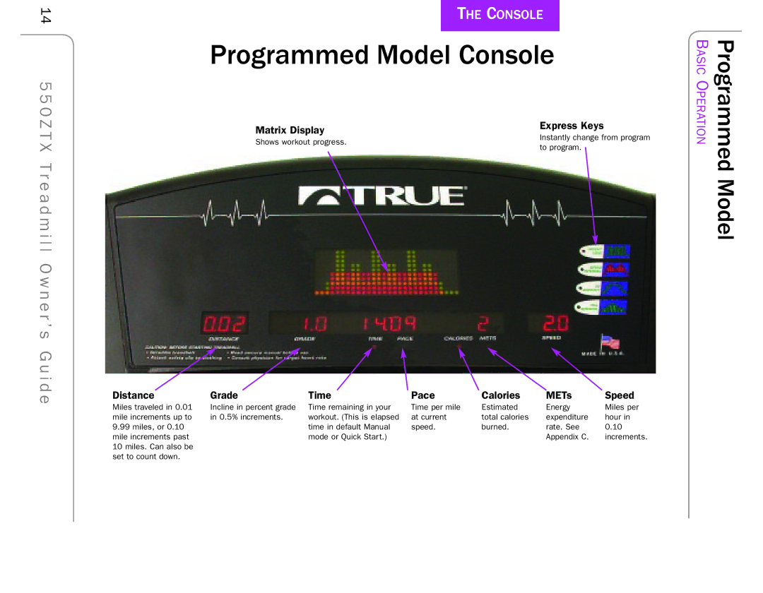 True Fitness 550ZTX manual Programmed Model Console 