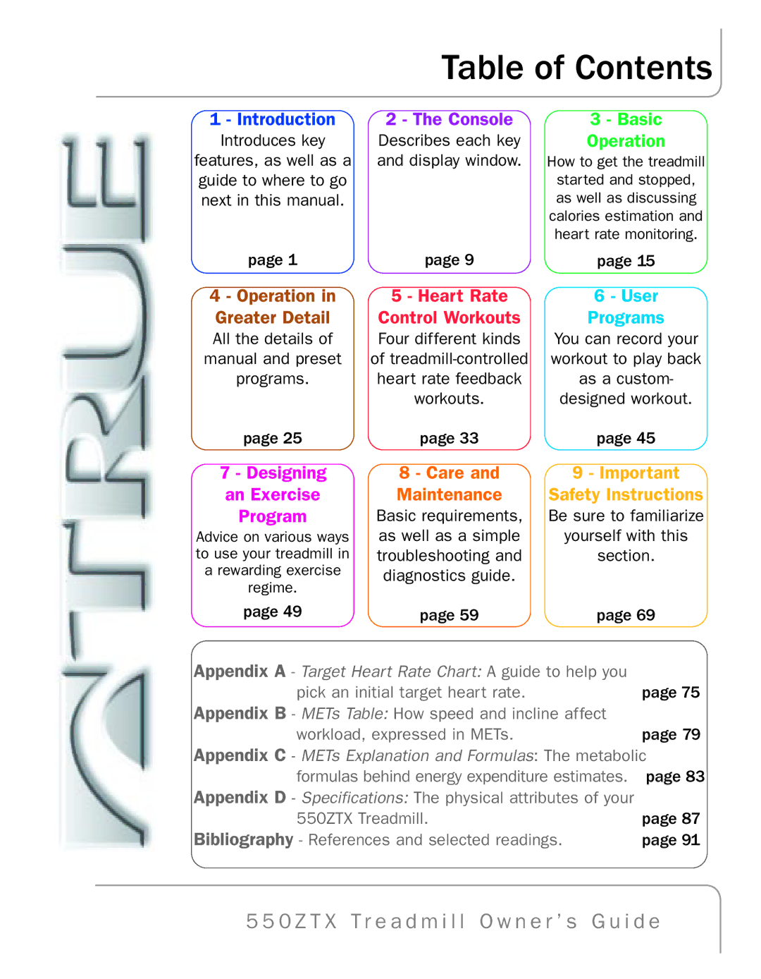 True Fitness 550ZTX manual Table of Contents 