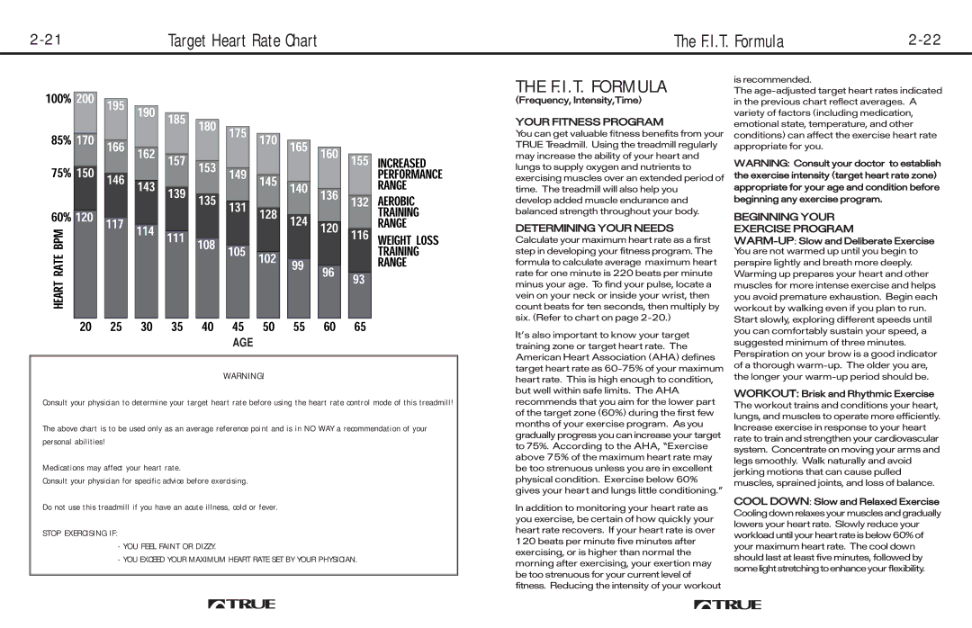 True Fitness 600, 725, 700 manual Target Heart Rate Chart, F.I.T. Formula, Your Fitness Program, Determining Your Needs 