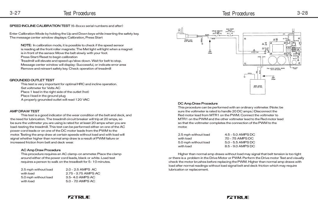 True Fitness 600, 725, 700 manual Test Procedures, Grounded Outlet Test, AMP Draw Test 